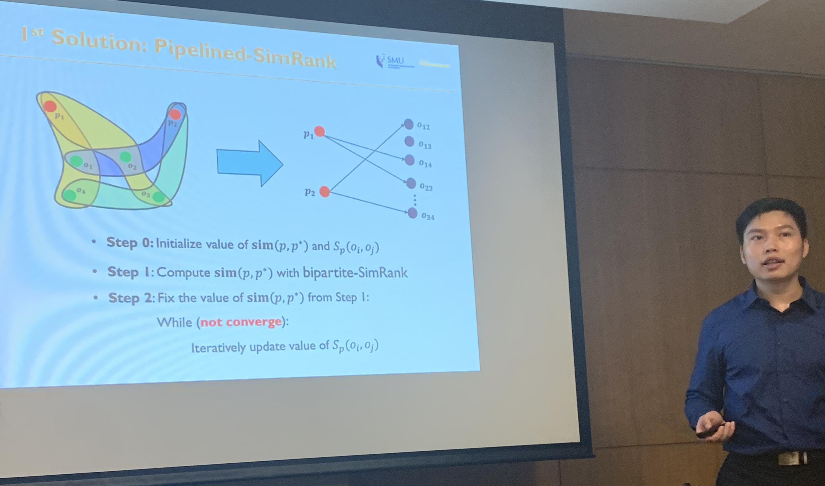 MP-SimRank is a graph-theoretic similarity measure that learns inter-object similarities from a hypergraph representing how similar two objects are from different aspects